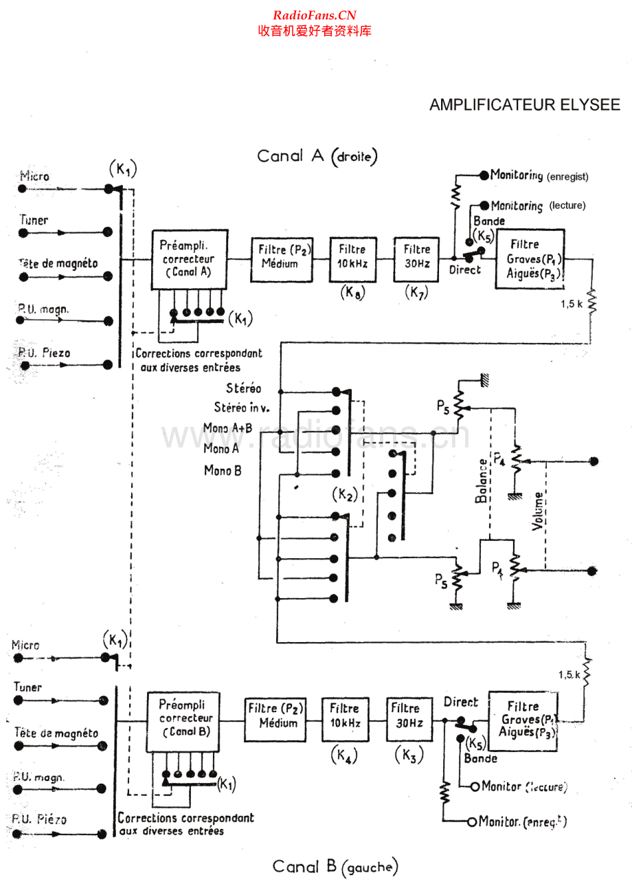 Scientelec-Elysee30W-int-sch 维修电路原理图.pdf_第1页