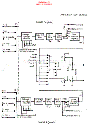 Scientelec-Elysee30W-int-sch 维修电路原理图.pdf