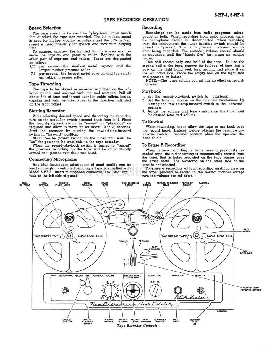 RCA-6HF1-mc-sm 维修电路原理图.pdf_第3页