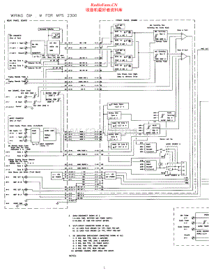QSC-MPS2300-pwr-sch 维修电路原理图.pdf