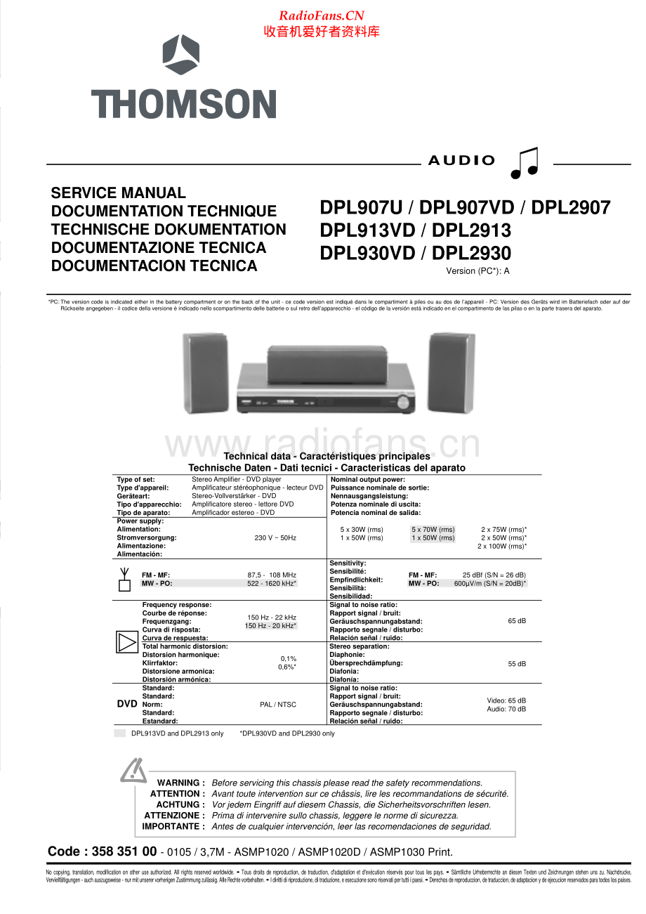 Thomson-DPL2930-hts-sm 维修电路原理图.pdf_第1页