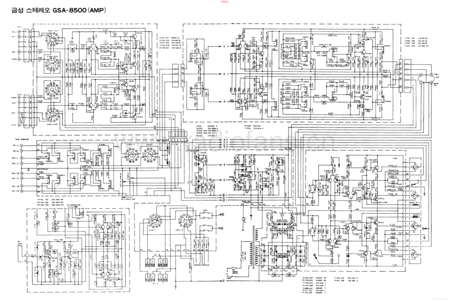 GoldStar-GSA8500-int-sch维修电路原理图.pdf_第1页