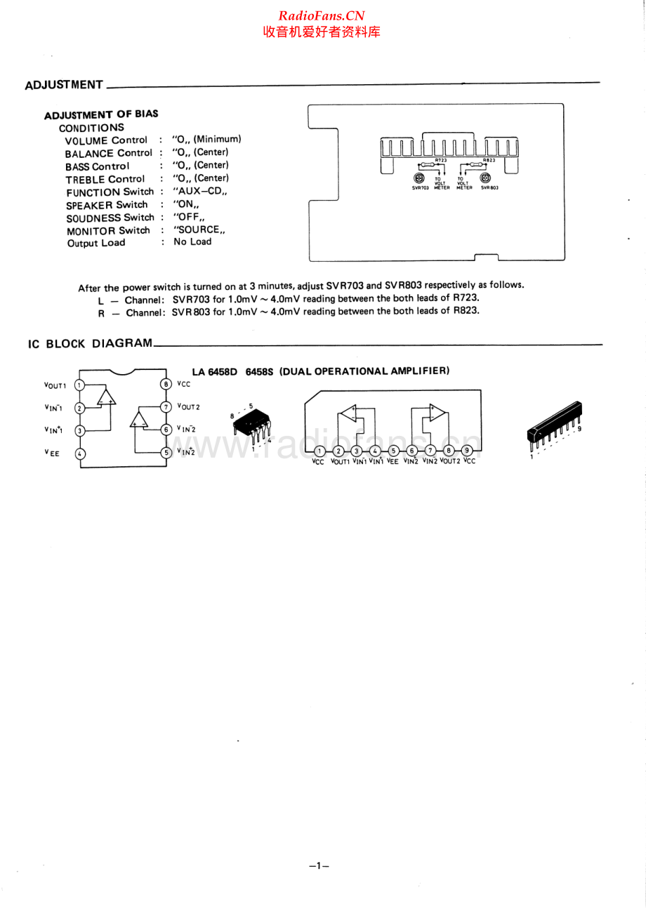 Sanyo-JA224-int-sm 维修电路原理图.pdf_第2页