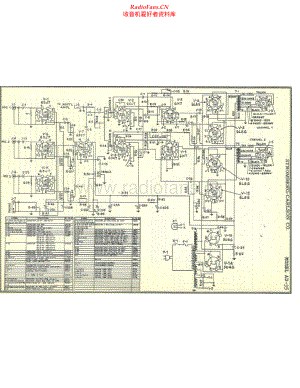 StrombergCarlson-AU35-int-sch 维修电路原理图.pdf