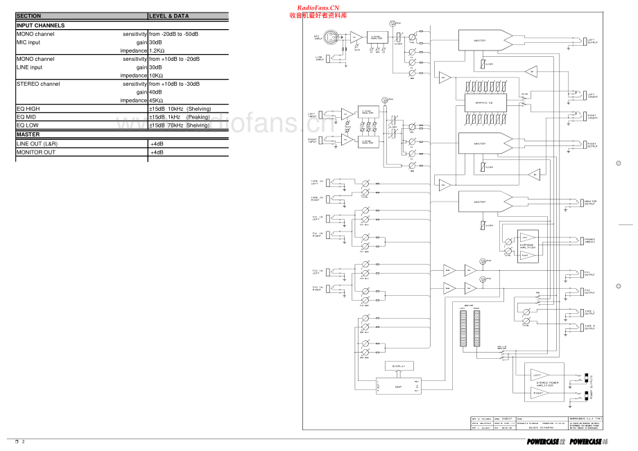 GeneralMusic-Powercase16-mix-sm维修电路原理图.pdf_第2页