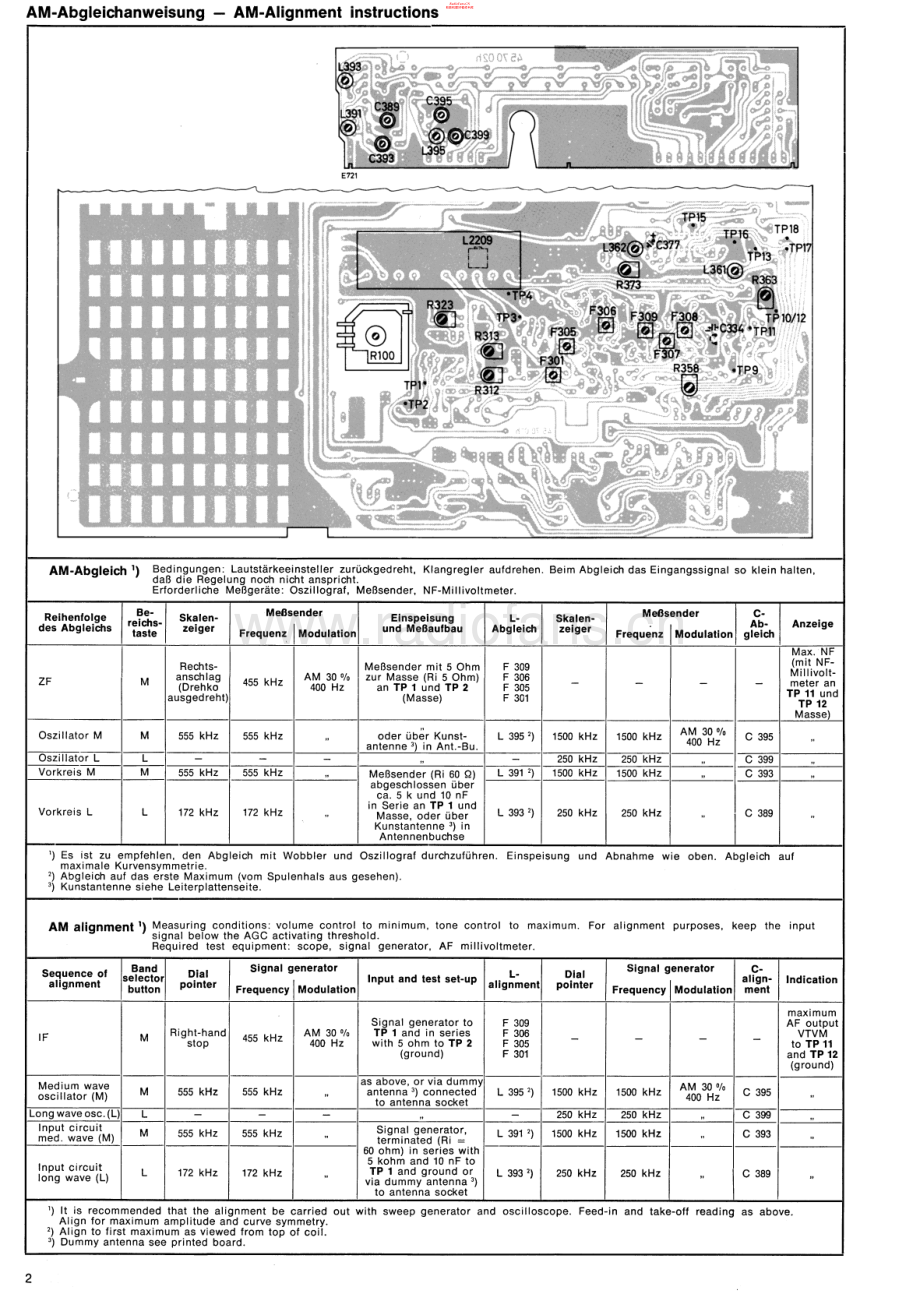 ITT-7300-mc-sm 维修电路原理图.pdf_第2页