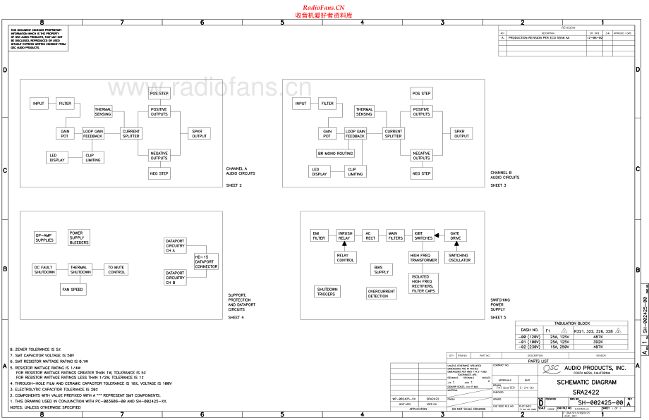 QSC-SRA2422-pwr-sch 维修电路原理图.pdf_第1页