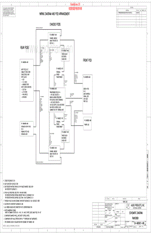 QSC-RMX5050-pwr-sch 维修电路原理图.pdf
