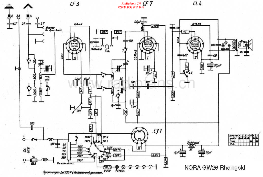 Nora-GW26-pwr-sch 维修电路原理图.pdf_第1页