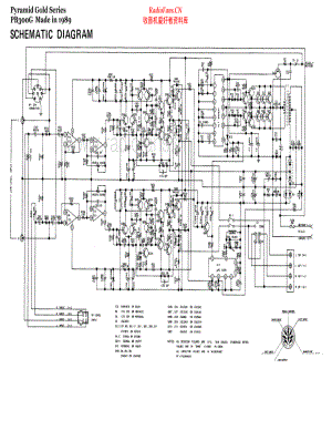 Piramyd-GoldPB300G-pwr-sch 维修电路原理图.pdf