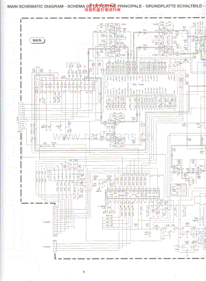 Thomson-DPL80HT-hts-sm 维修电路原理图.pdf