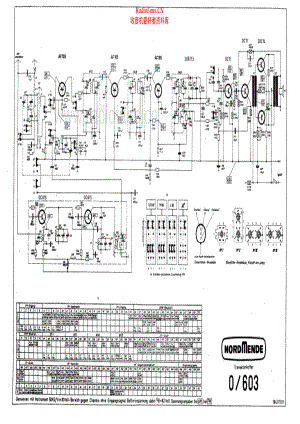 Nordmende-0603-pr-sch 维修电路原理图.pdf