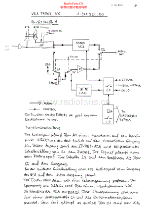Studer-1_911_220-fad-sch 维修电路原理图.pdf