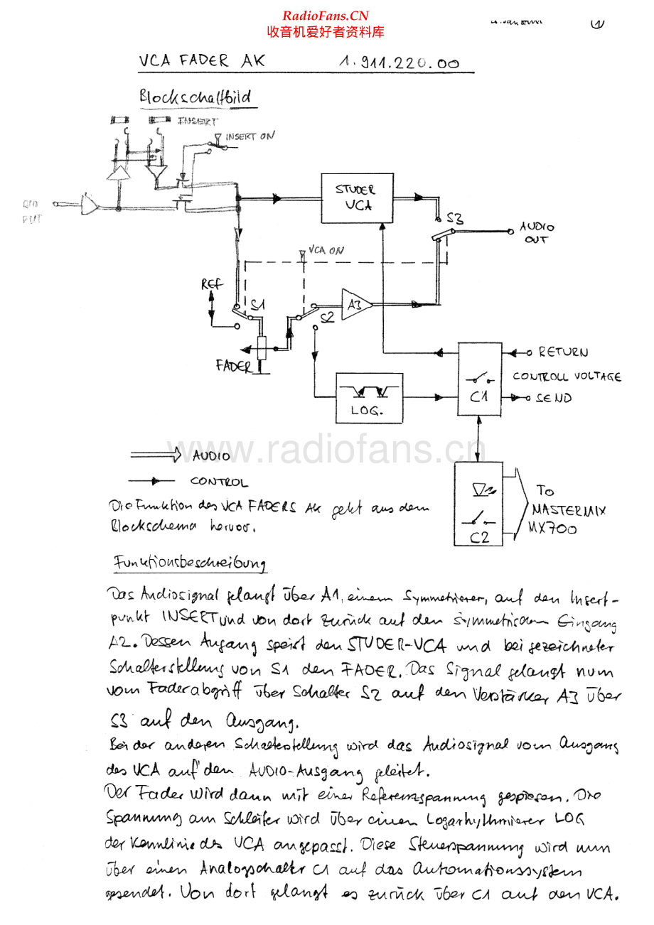 Studer-1_911_220-fad-sch 维修电路原理图.pdf_第1页