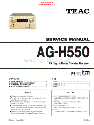 Teac-AGH550-av-sm 维修电路原理图.pdf