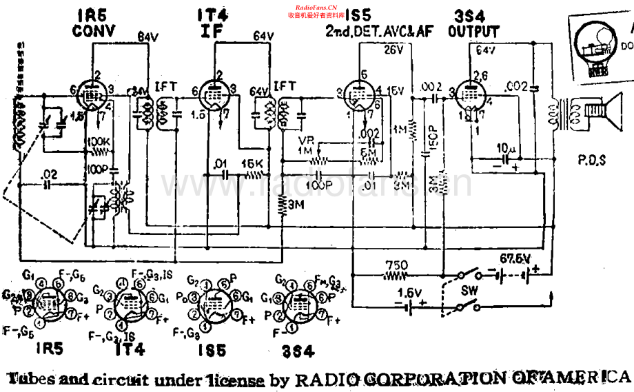 RCA-GoldenArrow-pr-sch 维修电路原理图.pdf_第1页