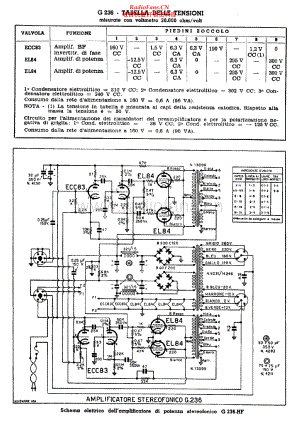 Geloso-G236HF-pwr-sch维修电路原理图.pdf