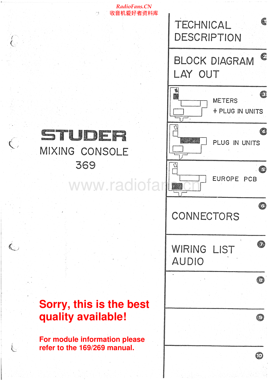 Studer-369-mix-sm 维修电路原理图.pdf_第1页