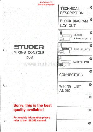 Studer-369-mix-sm 维修电路原理图.pdf