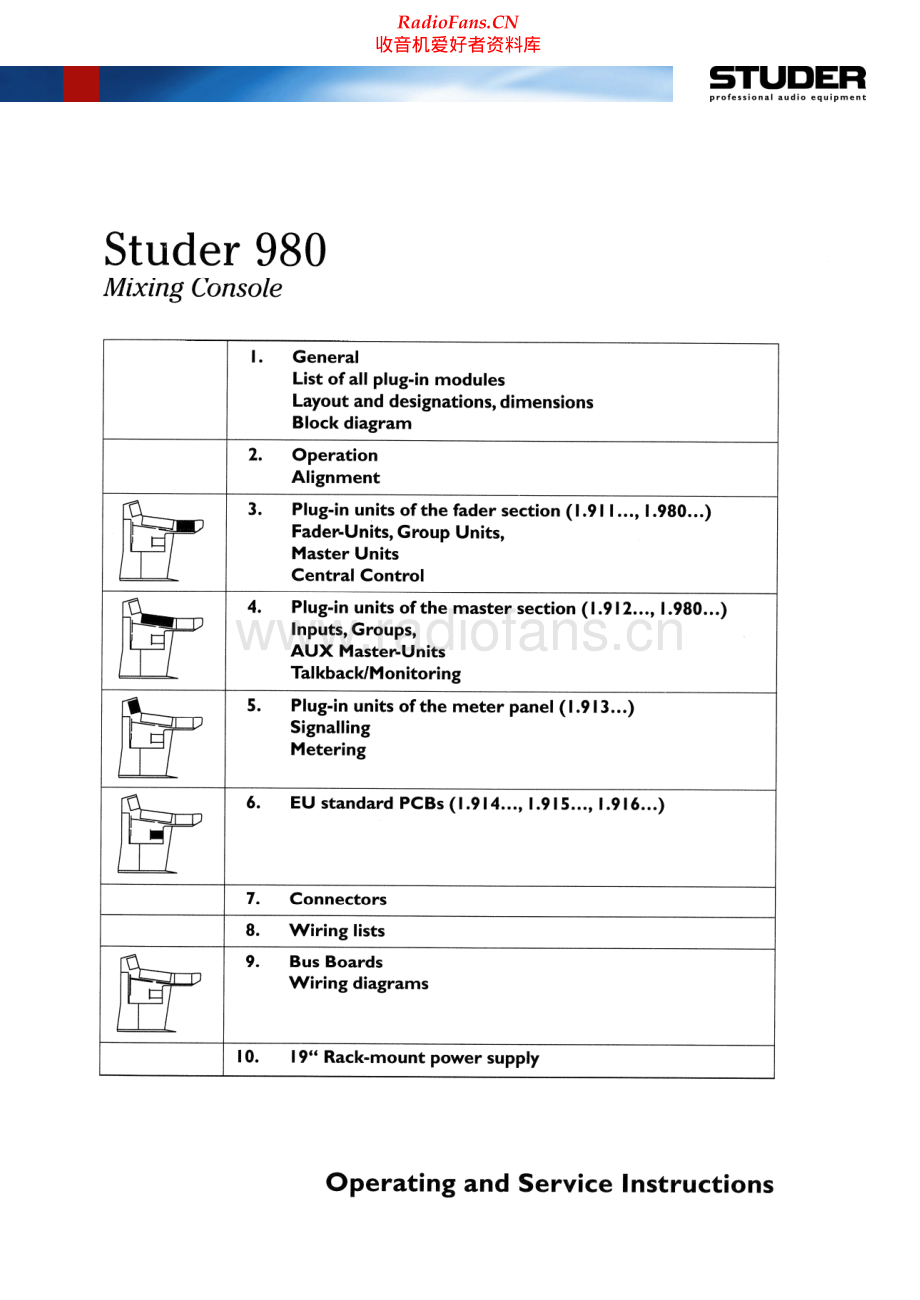 Studer-980-mix-sm 维修电路原理图.pdf_第1页
