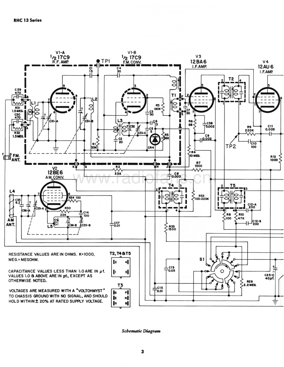RCA-RHC13Series-pr-sm 维修电路原理图.pdf_第3页