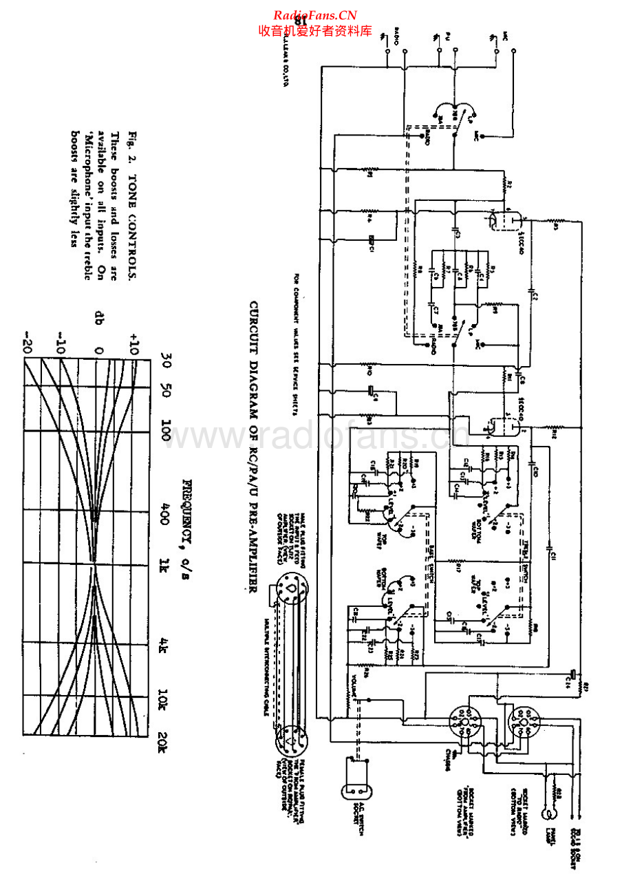 Leak-RC-pre-sch 维修电路原理图.pdf_第1页