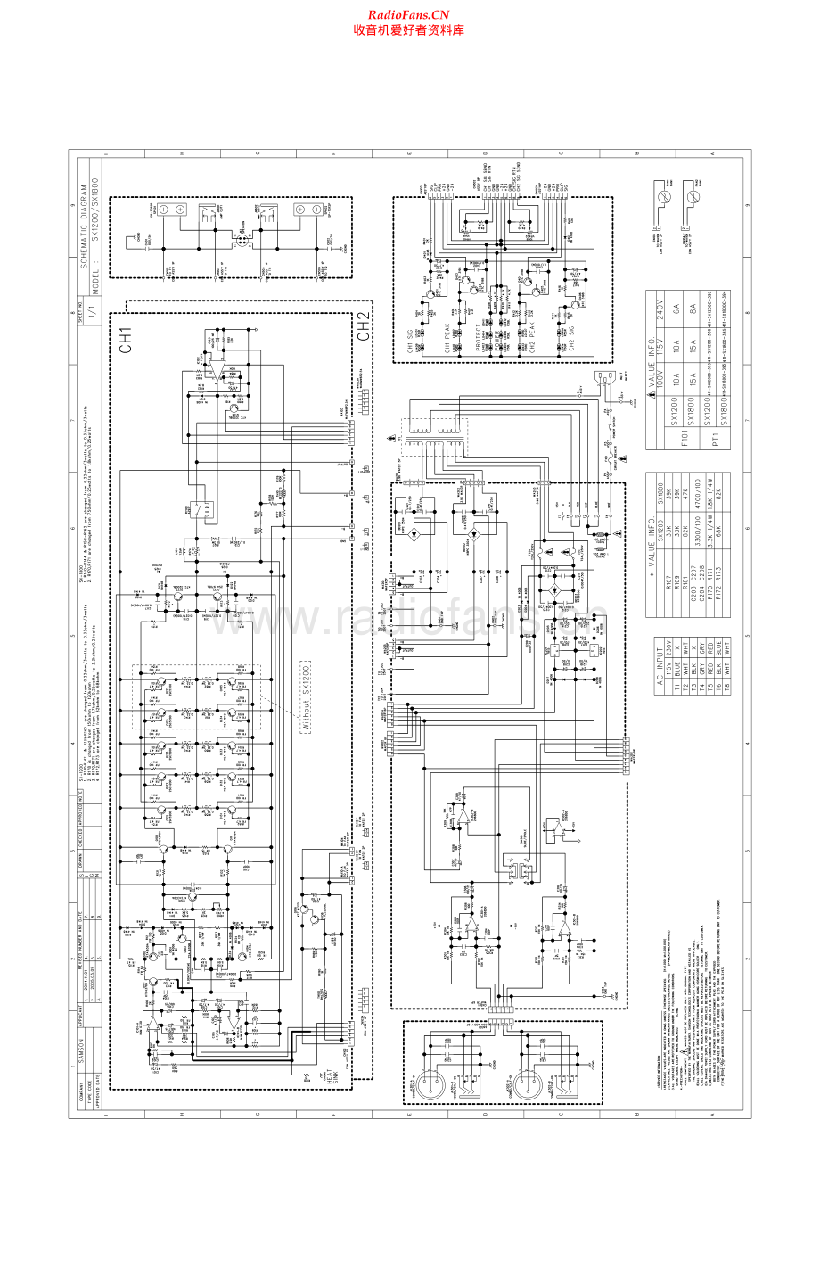 Samson-SX1800-pwr-sch 维修电路原理图.pdf_第1页