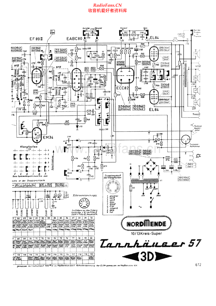 Nordmende-Arabella58-pr-sch 维修电路原理图.pdf_第1页