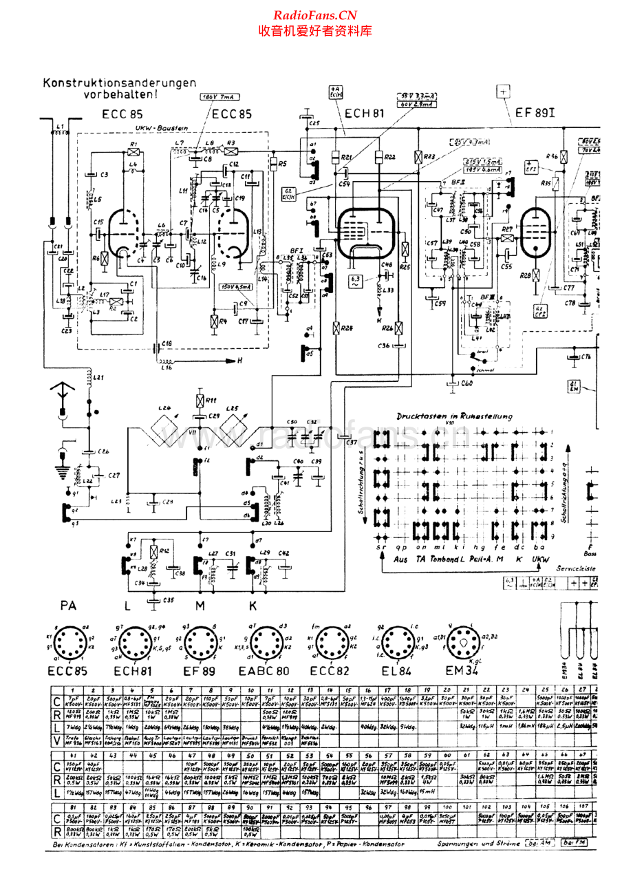 Nordmende-Arabella58-pr-sch 维修电路原理图.pdf_第2页