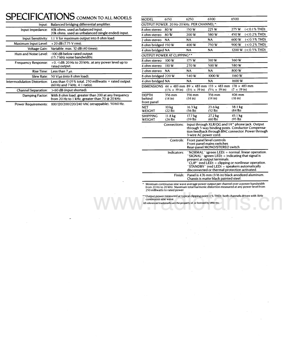 Urei-6300-pwr-sm 维修电路原理图.pdf_第3页