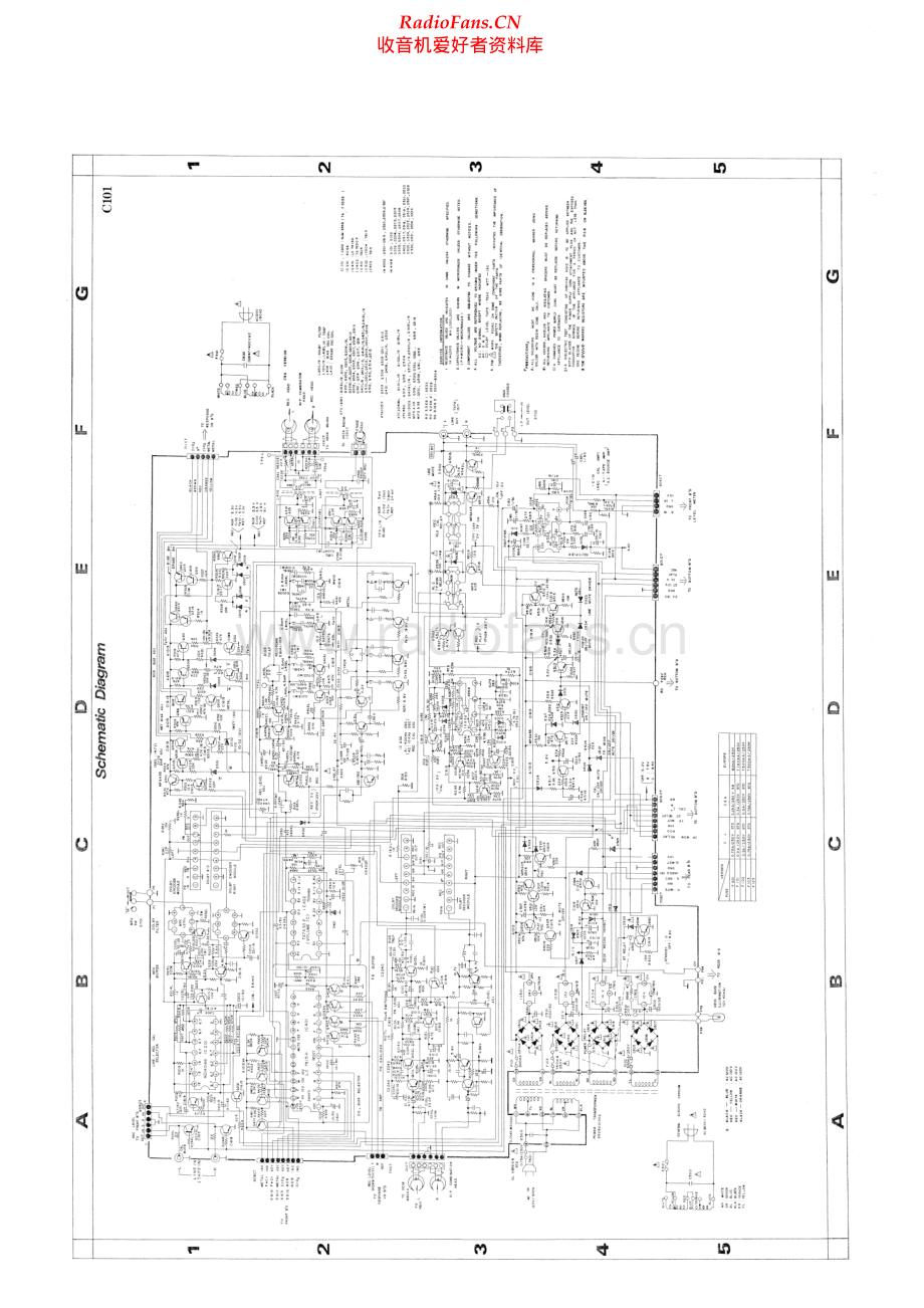 SAE-C101-pre-sch 维修电路原理图.pdf_第2页
