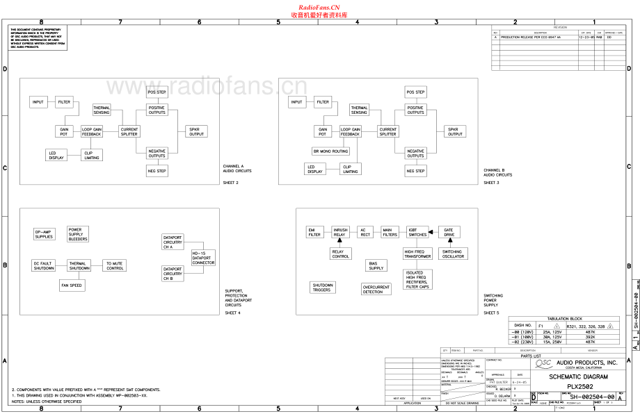 QSC-PLX2502-pwr-sch 维修电路原理图.pdf_第1页