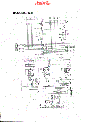 Proton-D540-int-sch 维修电路原理图.pdf