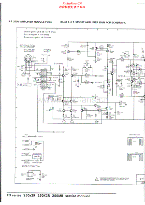 TAGMcLaren-250 x2R-pwr-sch 维修电路原理图.pdf