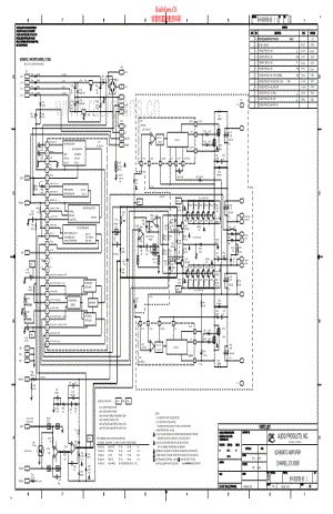 QSC-EX2500-pwr-sch 维修电路原理图.pdf