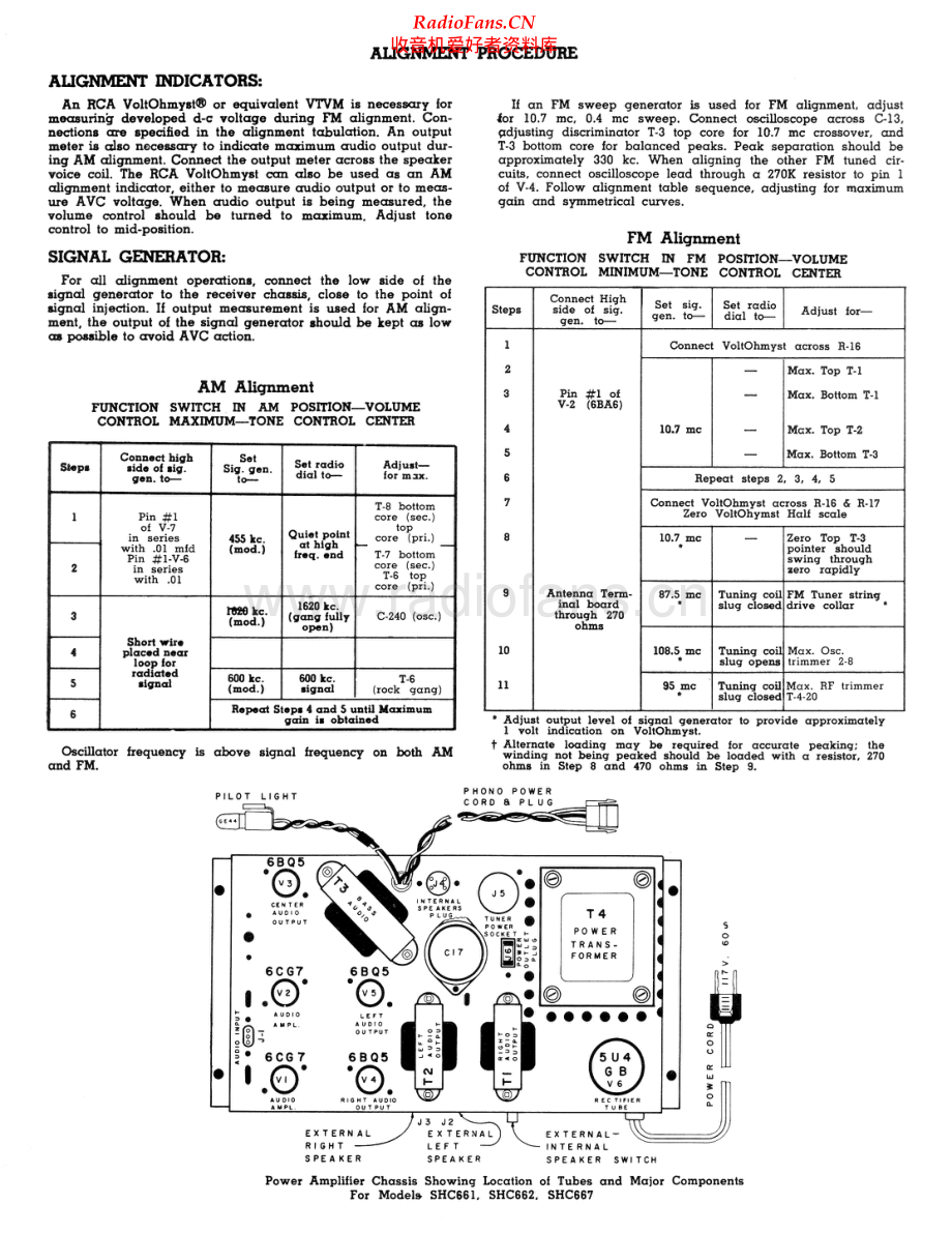 RCA-SHC667-mc-sm 维修电路原理图.pdf_第2页