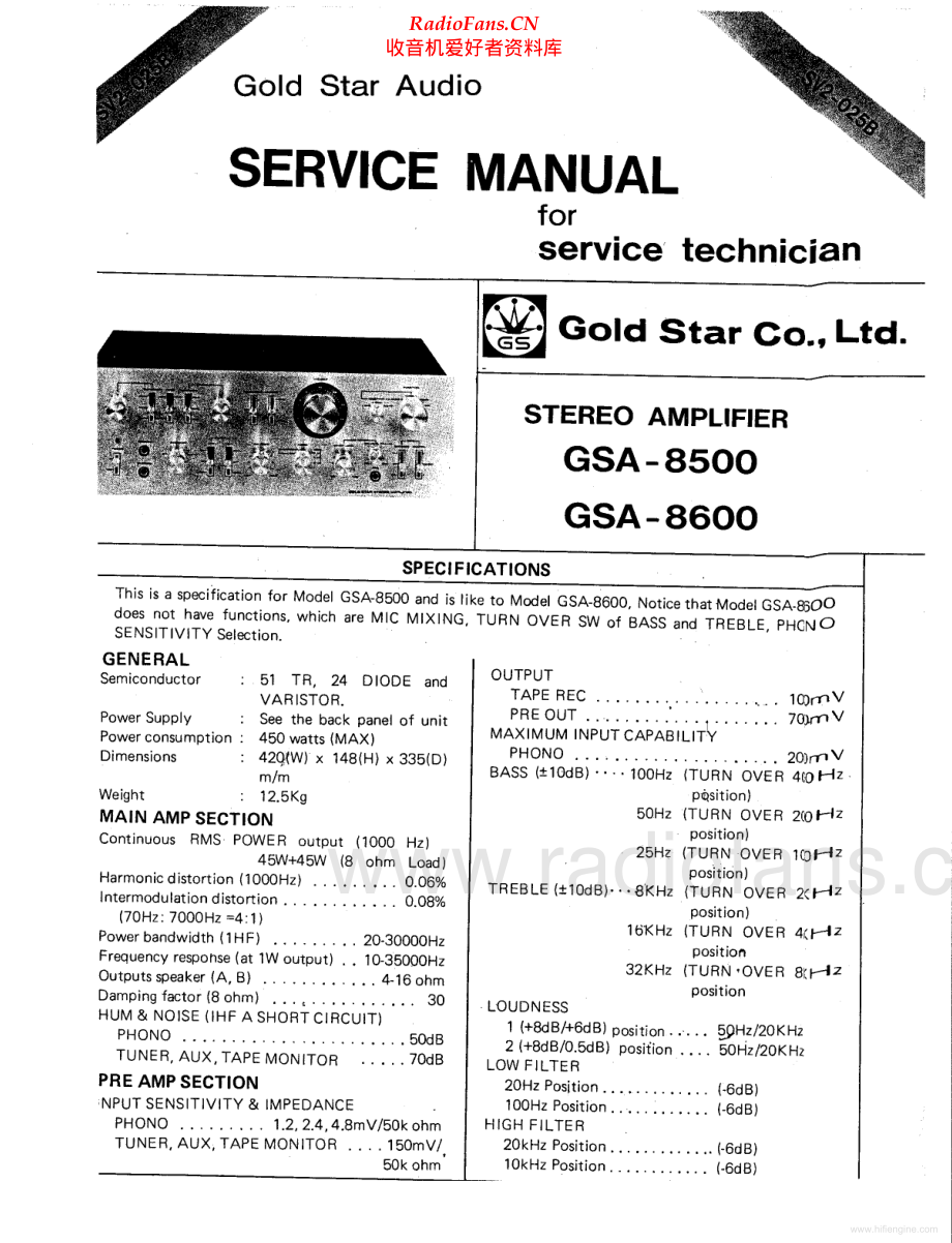 GoldStar-GSA8500-int-sm维修电路原理图.pdf_第1页