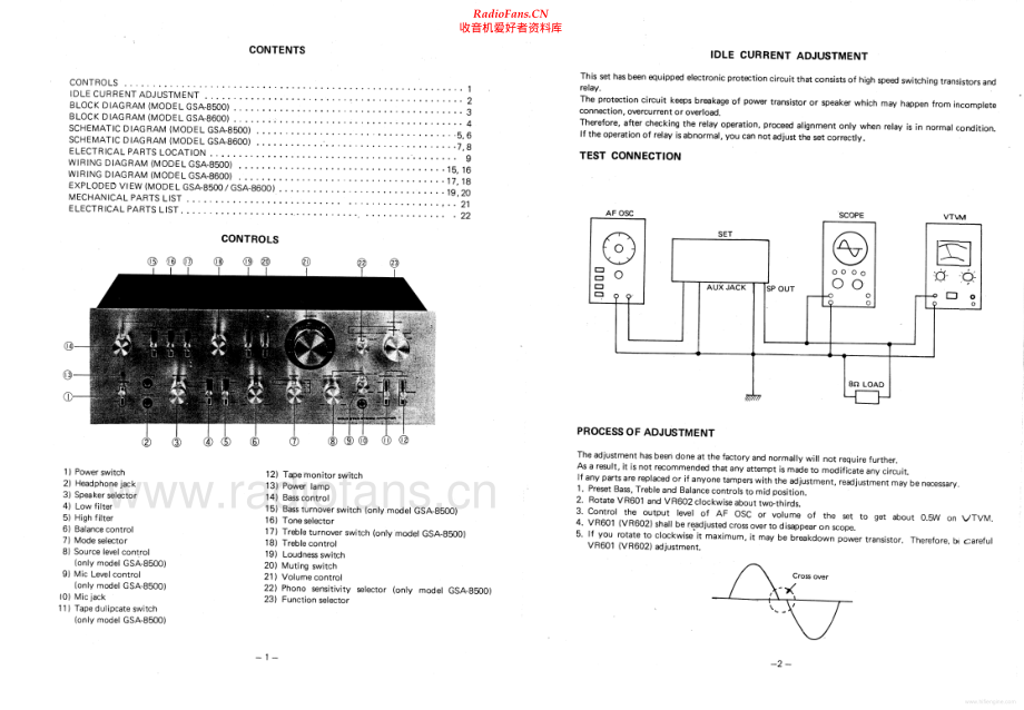 GoldStar-GSA8500-int-sm维修电路原理图.pdf_第2页
