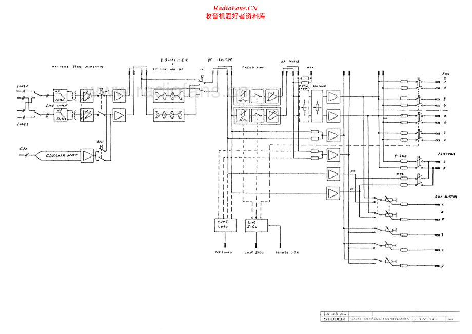 Studer-1_912_240-fad-sch 维修电路原理图.pdf_第1页