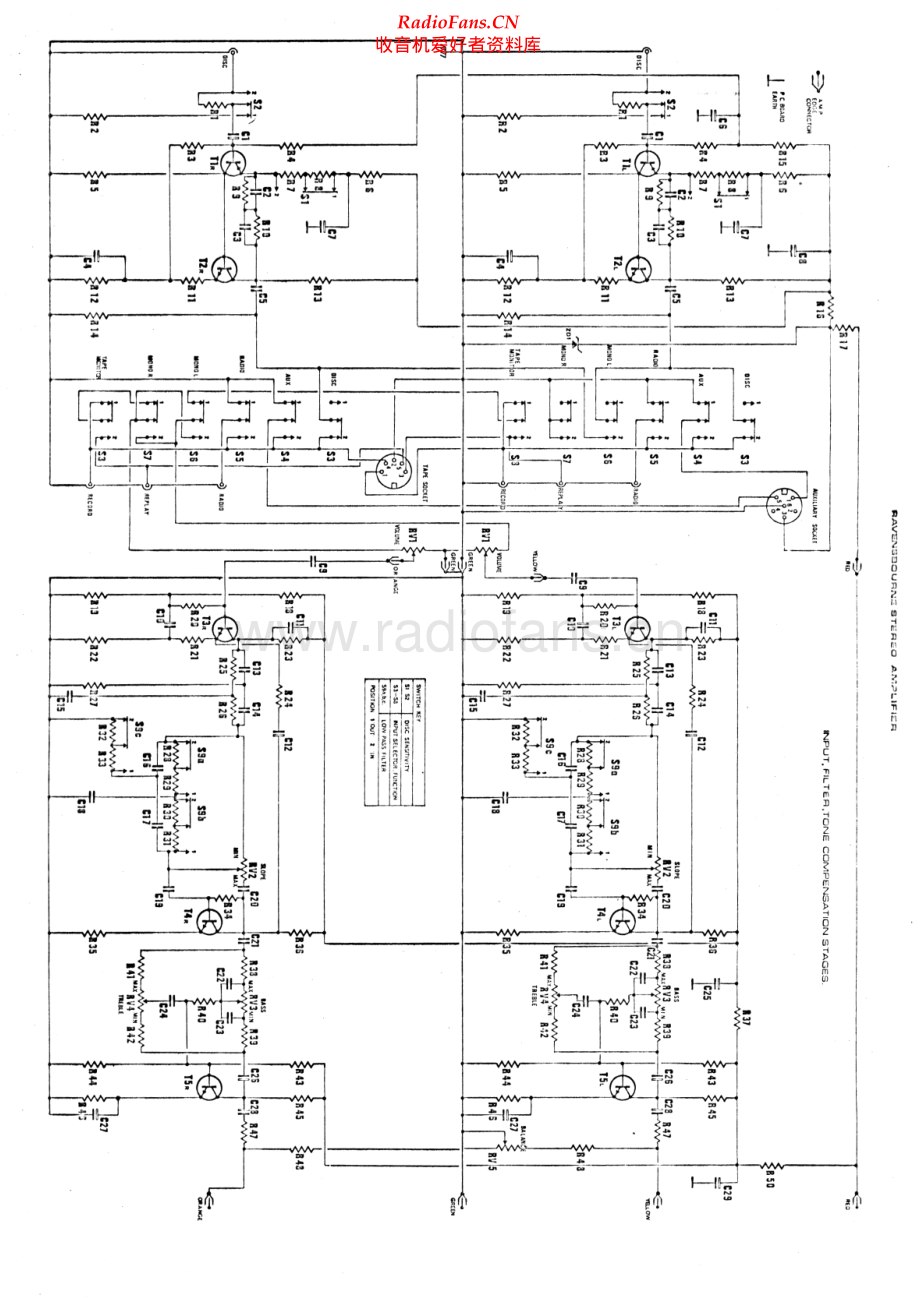 Rogers-Ravensbourne-int-sch 维修电路原理图.pdf_第2页