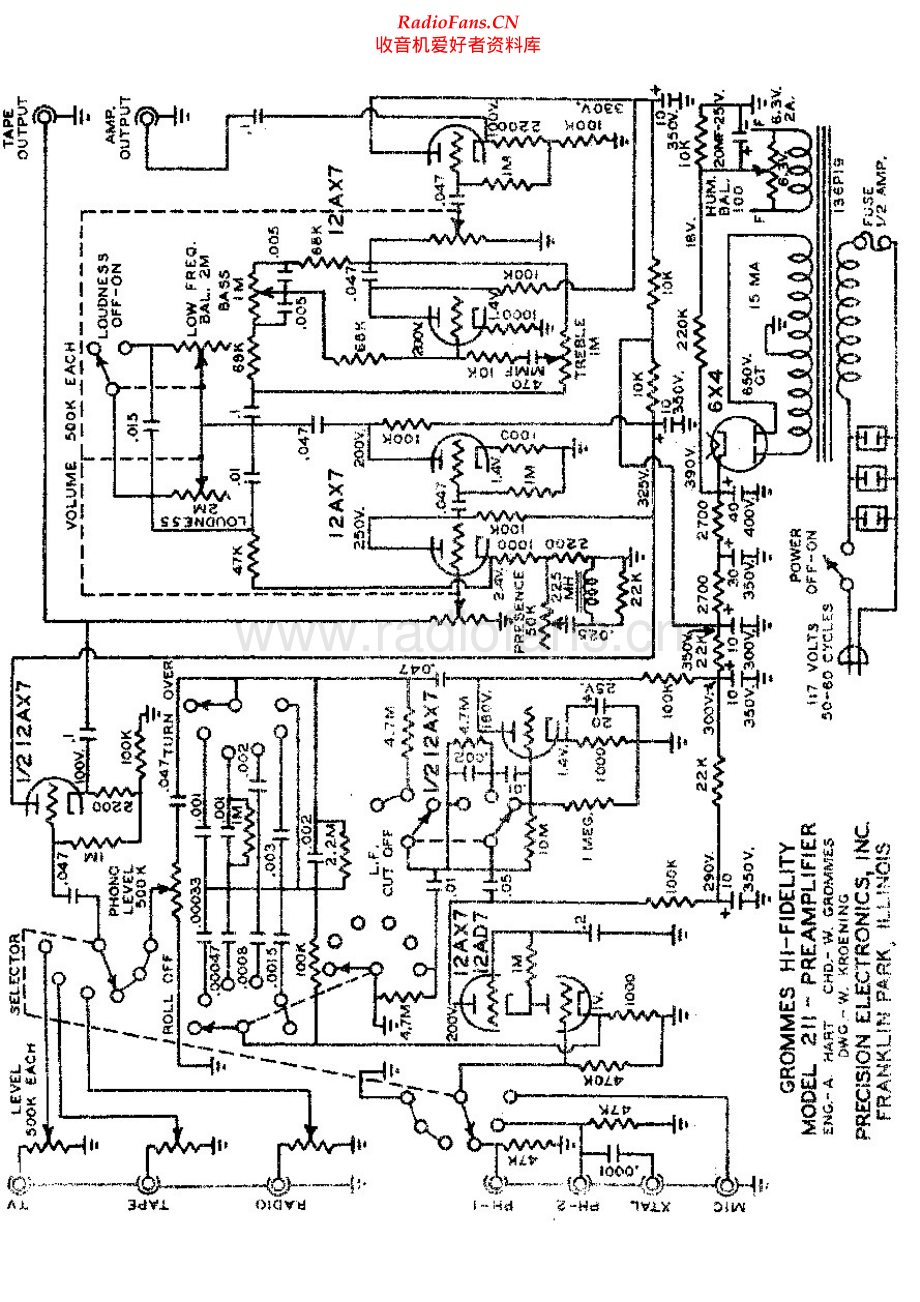 Grommes-211-pre-sch维修电路原理图.pdf_第1页