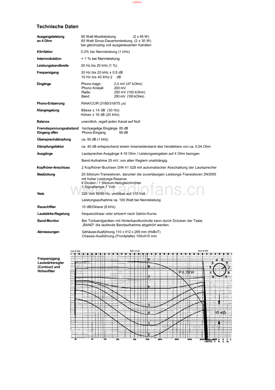 KleinHummel-ES20-int-sm 维修电路原理图.pdf_第1页
