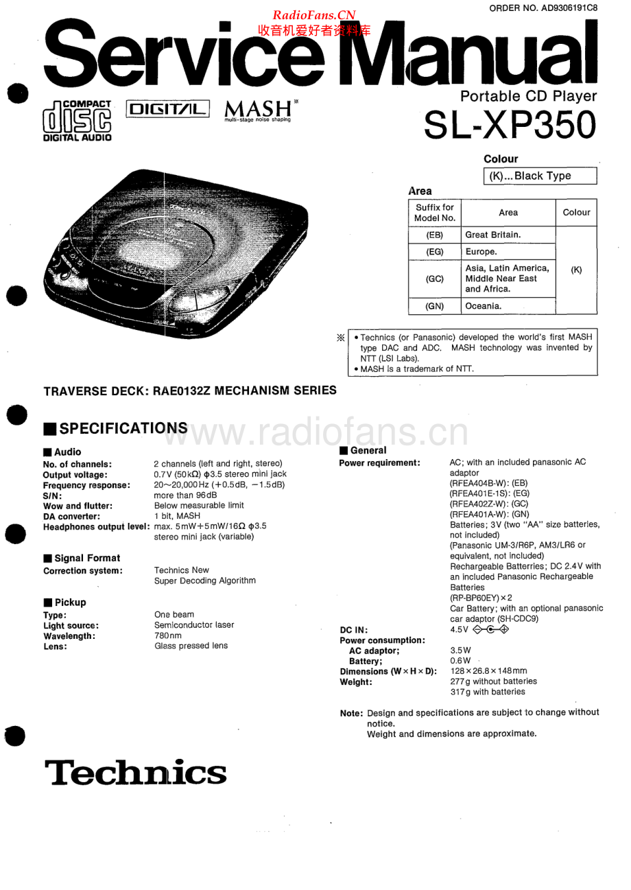 Panasonic-SLXP350-dm-sm 维修电路原理图.pdf_第1页
