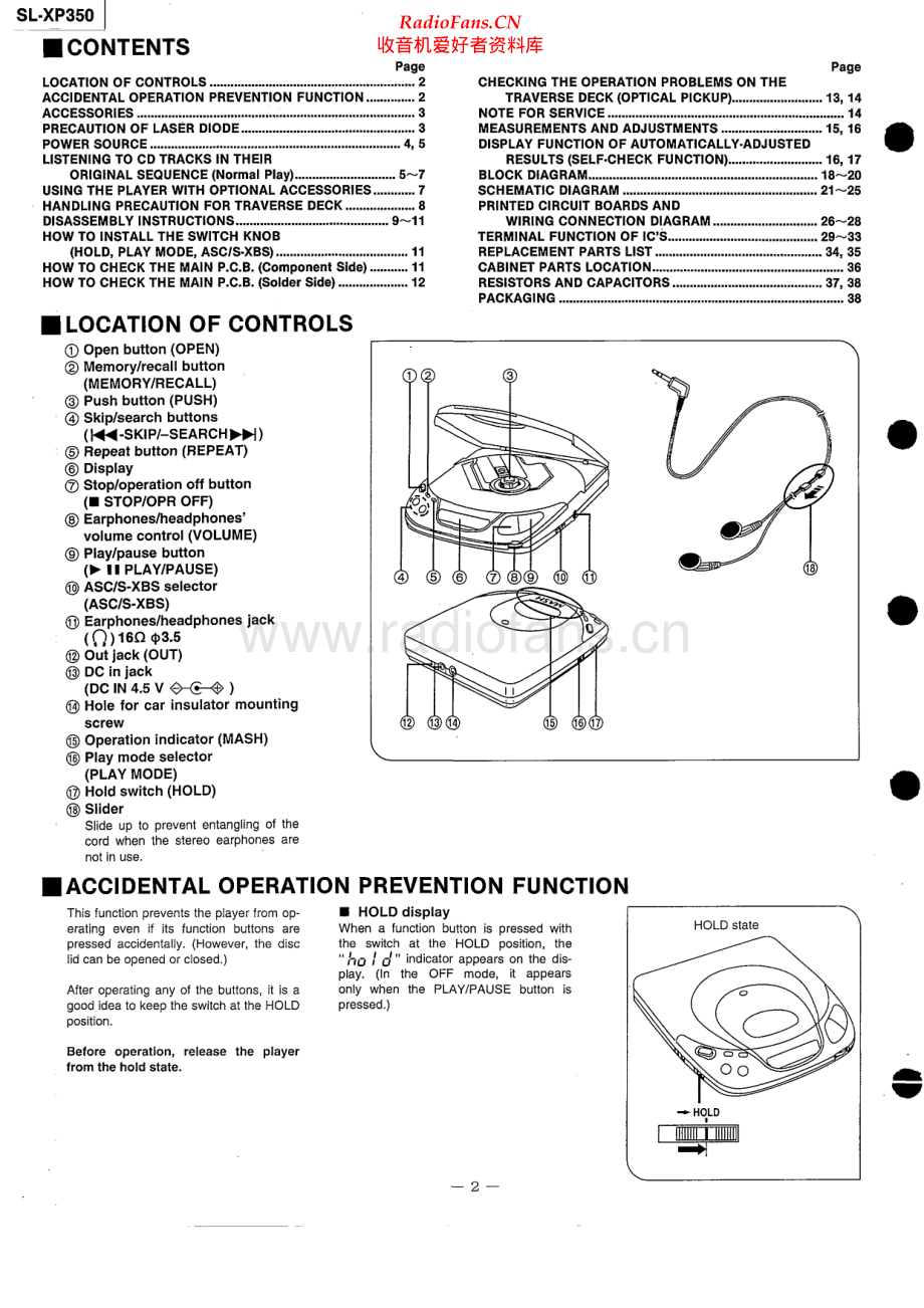 Panasonic-SLXP350-dm-sm 维修电路原理图.pdf_第2页