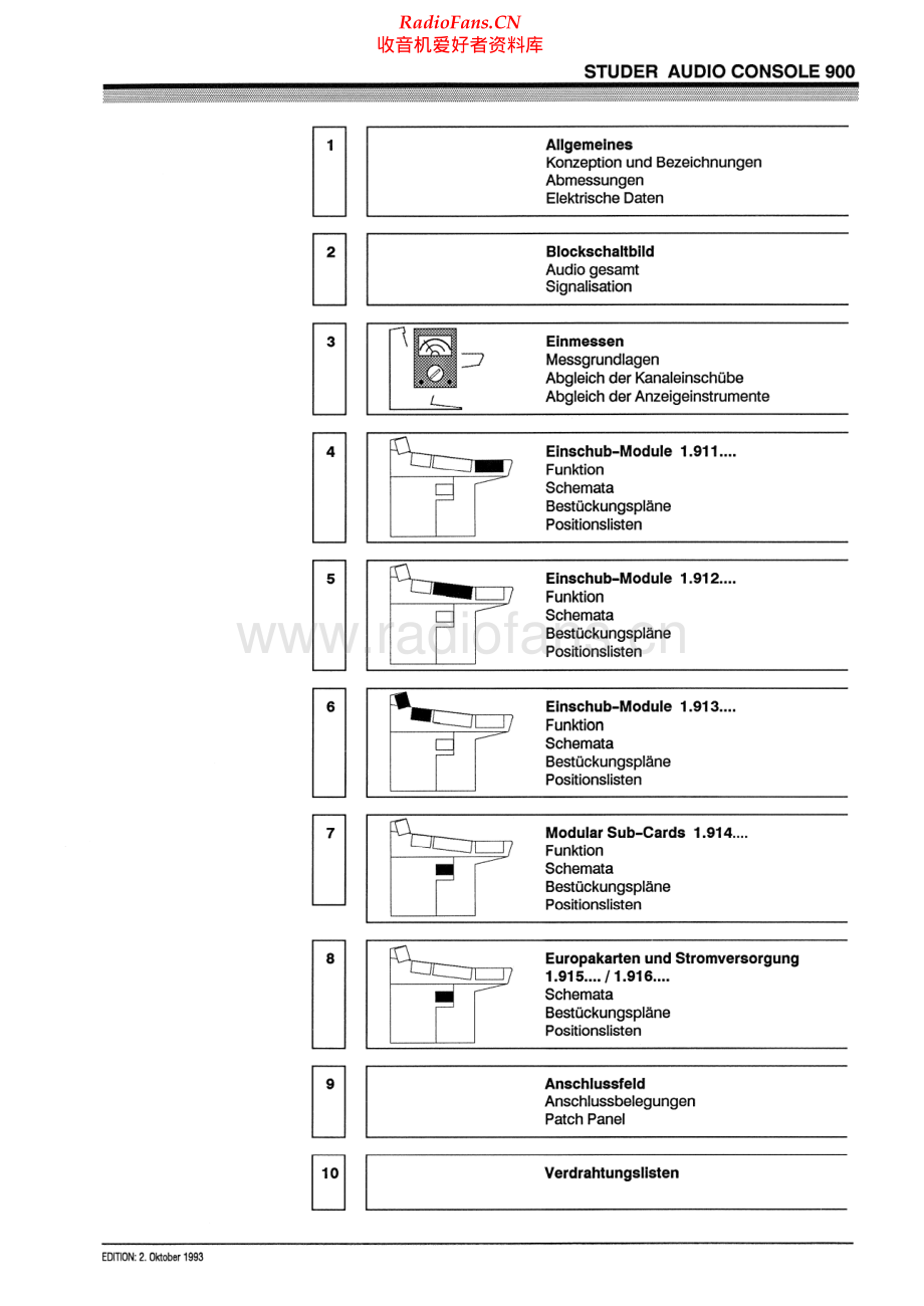 Studer-900-mix-sm 维修电路原理图.pdf_第2页
