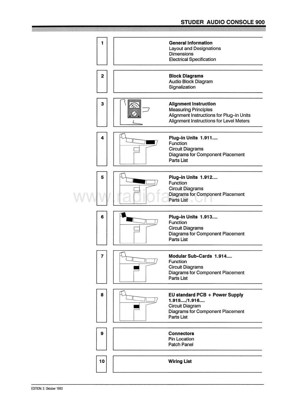 Studer-900-mix-sm 维修电路原理图.pdf_第3页