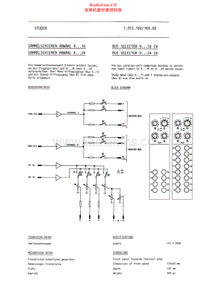 Studer-1_913_160-sel-sch 维修电路原理图.pdf