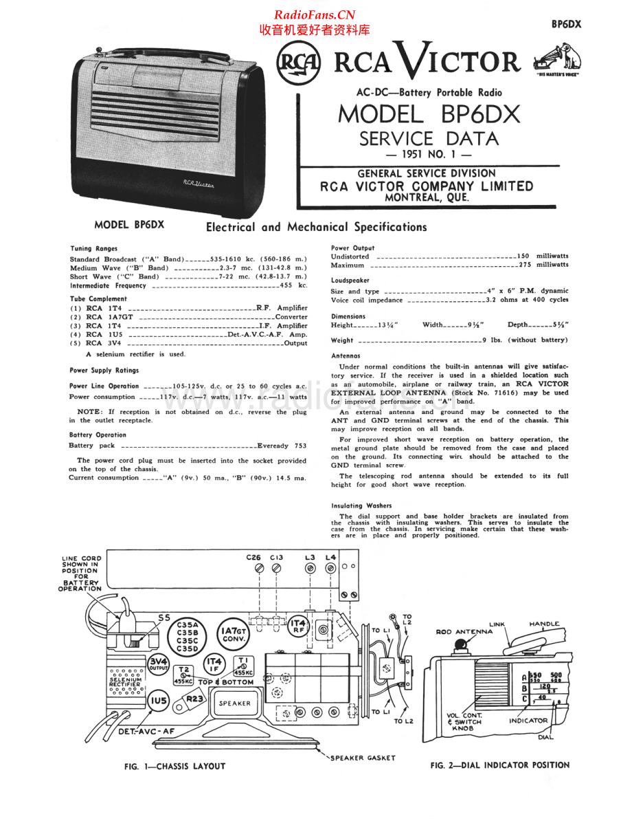 RCA-BP6DX-pr-sm 维修电路原理图.pdf_第1页