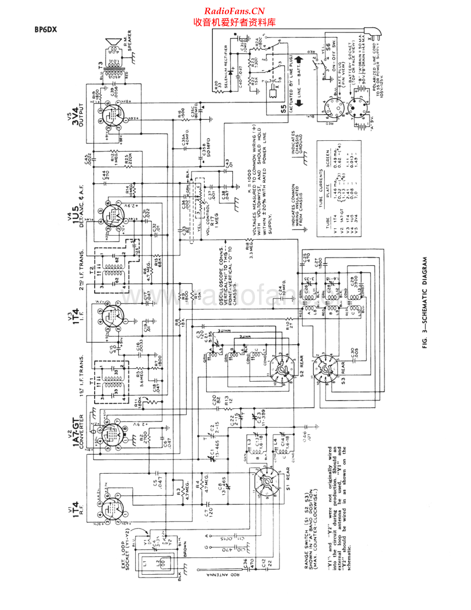 RCA-BP6DX-pr-sm 维修电路原理图.pdf_第2页