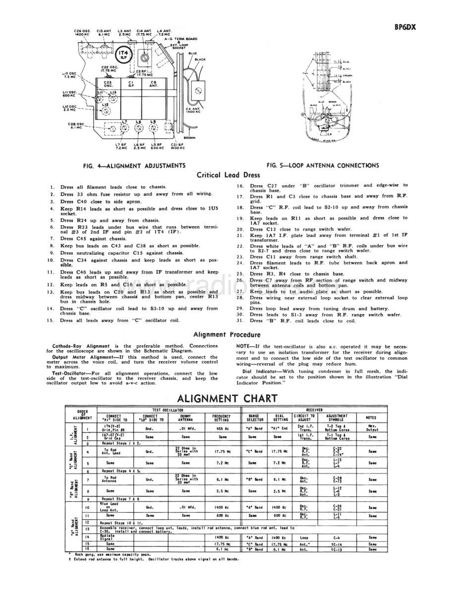 RCA-BP6DX-pr-sm 维修电路原理图.pdf_第3页